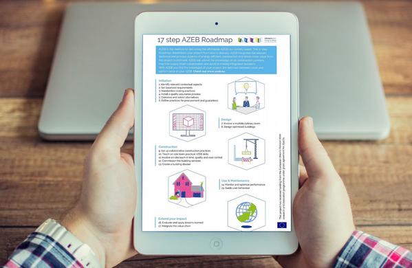 El Proyecto Europeo AZEB lanza AZEB Learn , su plataforma de e-learning ...